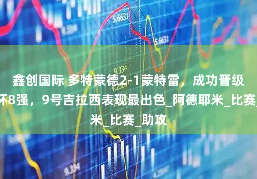 鑫创国际 多特蒙德2-1蒙特雷，成功晋级世俱杯8强，9号吉拉西表现最出色_阿德耶米_比赛_助攻