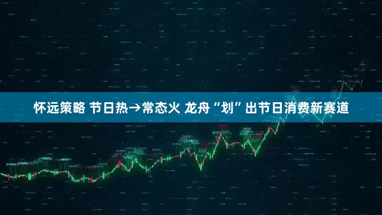 怀远策略 节日热→常态火 龙舟“划”出节日消费新赛道
